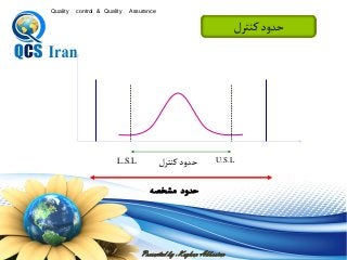 Presented by : Keyhan Abbasian
Quality control & Quality Assurance
‫كنترل‬‫حدود‬
‫كنترل‬‫حدود‬
‫میخصه‬ ‫حدود‬
L.S.L U.S.L
 