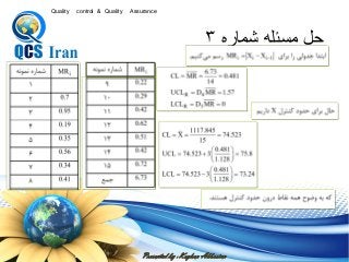 Presented by : Keyhan Abbasian
Quality control & Quality Assurance
‫شماره‬ ‫مسئله‬ ‫حل‬3
 