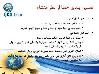 166
‫منشاء‬ ‫نظر‬ ‫از‬ ‫خطا‬ ‫بندي‬ ‫طقسيم‬
•‫كدترل‬ ‫قاب‬ ‫هاي‬ ‫خطا‬
•‫شونا‬ ‫تعيين‬ ‫بانا‬ ‫ها‬ ‫خطا‬ ‫زنن‬ ‫تيام‬
•‫نيانا‬ ‫تجا‬ ‫مجا‬ ‫خطاي‬ ‫مقازر‬ ‫ز‬ ‫نبانا‬ ‫آنها‬ ‫جبري‬ ‫جيع‬
•‫ر‬ ‫تصا‬ ‫هاي‬ ‫خطا‬
•‫شو‬ ‫مشخص‬ ‫توزنا‬ ‫ني‬ ‫ها‬ ‫خطا‬ ‫زنن‬ ‫علت‬
•‫متوزل‬ ‫گيري‬ ‫ه‬ ‫زناز‬ ‫نكسان‬ ‫شرزنط‬ ‫تحت‬ ‫كه‬ ‫شونا‬ ‫م‬ ‫آشكار‬ ‫قت‬
‫ناها‬ ‫نكسان‬ ‫نتانج‬ ‫كييت‬ ‫نك‬ ‫ز‬
•‫هستدا‬ ‫نرمال‬ ‫نع‬ ‫تو‬ ‫بصورت‬ ‫زماه‬ ‫باست‬ ‫هاي‬ ‫گيري‬ ‫ه‬ ‫زناز‬
•‫آنها‬ ‫زستانازر‬ ‫زنحرزف‬ ‫متوسط‬ ‫مقازر‬ ‫توزن‬ ‫م‬ ‫آماري‬ ‫هاي‬ ‫ش‬ ‫ر‬ ‫به‬
‫نيو‬ ‫مشخص‬ ‫رز‬
 