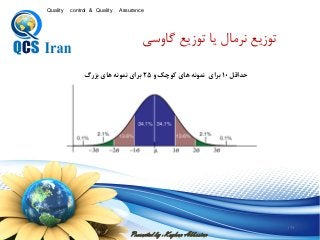 Presented by : Keyhan Abbasian
Quality control & Quality Assurance
169
‫گاوسی‬ ‫طوزیع‬ ‫یا‬ ‫نرمال‬ ‫طوزیع‬
‫حازق‬10‫كوچك‬ ‫هاي‬ ‫نيونه‬ ‫برزي‬25‫بزرگ‬ ‫هاي‬ ‫نيونه‬ ‫برزي‬
 