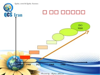 Presented by : Keyhan Abbasian
Quality control & Quality Assurance
ISO
9000
‫كيفيت‬ ‫مديريت‬
‫جامع‬
1900 1908 1927 1960 1980 ……..
‫سطوح‬
‫اپراتور‬
‫كارگر‬ ‫سر‬
‫بازرسي‬
‫آماري‬
‫جامع‬ ‫كيفيت‬
‫بر‬‫ي‬‫ر‬‫و‬‫مر‬‫ند‬‫و‬‫ر‬‫كيفيت‬‫كنترل‬
 