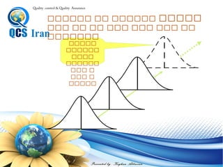 Presented by : Keyhan Abbasian
Quality control & Quality Assurance
‫قابل‬ ‫فرآیند‬ ‫رفتار‬
‫است‬ ‫بیني‬‫پیش‬
‫كنترل‬ ‫تحت‬ ‫و‬
‫رفتار‬‫گذارد‬‫مي‬ ‫اثر‬ ‫آن‬ ‫بر‬ ‫عام‬ ‫علل‬ ‫فقط‬ ‫كه‬ ‫شرایطي‬ ‫در‬ ‫فرآیند‬
 