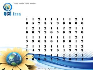 Presented by : Keyhan Abbasian
Quality control & Quality Assurance
R = MAX – min
R = 23 – 10 = 13
(‫دامنه‬ ‫ه‬ ‫محاس‬)
 