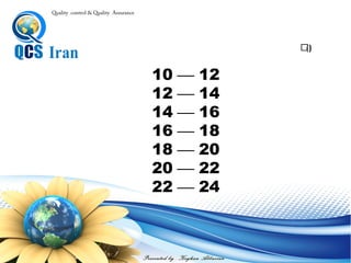 Presented by : Keyhan Abbasian
Quality control & Quality Assurance
3///10  12
5/////12  14
10///// /////14  16
14///// ///// ////16  18
8///// ///18  20
6///// /20  22
4////22  24
‫هيستوگرام‬ ‫ترسيم‬ ‫نحوه‬
(‫ها‬‫دسته‬‫اواني‬‫ر‬‫ف‬‫تعيين‬)
 