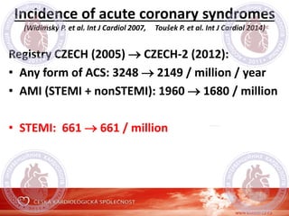 Incidence of acute coronary syndromes
(Widimský P. et al. Int J Cardiol 2007, Toušek P. et al. Int J Cardiol 2014)
Registry CZECH (2005)  CZECH-2 (2012):
• Any form of ACS: 3248  2149 / million / year
• AMI (STEMI + nonSTEMI): 1960  1680 / million
• STEMI: 661  661 / million
 