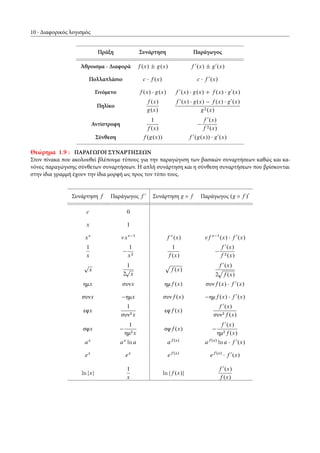10 Διαφορικός λογισμός
Πράξη Συνάρτηση Παράγωγος
Άθροισμα - Διαφορά f .x/ ˙ g.x/ f 0
.x/ ˙ g0
.x/
Πολλαπλάσιο c f .x/ c f 0
.x/
Γινόμενο f .x/ g.x/ f 0
.x/ g.x/ C f .x/ g0
.x/
Πηλίκο
f .x/
g.x/
f 0
.x/ g.x/ f .x/ g0
.x/
g2.x/
Αντίστροφη
1
f .x/
f 0
.x/
f 2.x/
Σύνθεση f .g.x// f 0
.g.x// g0
.x/
Θεώρημα 1.9 : ΠΑΡΑΓΩΓΟΙ ΣΥΝΑΡΤΗΣΕΩΝ
Στον πίνακα που ακολουθεί βλέπουμε τύπους για την παραγώγιση των βασικών συναρτήσεων καθώς και κα-
νόνες παραγώγισης σύνθετων συναρτήσεων. Η απλή συνάρτηση και η σύνθεση συναρτήσεων που βρίσκονται
στην ίδια γραμμή έχουν την ίδια μορφή ως προς τον τύπο τους.
Συνάρτηση f Παράγωγος f 0
Συνάρτηση g ı f Παράγωγος .g ı f /0
c 0
x 1
x x 1
f .x/ f 1
.x/ f 0
.x/
1
x
1
x2
1
f .x/
f 0
.x/
f 2.x/
p
x
1
2
p
x
p
f .x/
f 0
.x/
2
p
f .x/
ημx συνx ημf .x/ συνf .x/ f 0
.x/
συνx ημx συνf .x/ ημf .x/ f 0
.x/
εφx
1
συν2x
εφf .x/
f 0
.x/
συν2f .x/
σφx
1
ημ2x
σφf .x/
f 0
.x/
ημ2f .x/
ax
ax
ln a af .x/
af .x/
ln a f 0
.x/
ex
ex
ef .x/
ef .x/
f 0
.x/
ln jxj
1
x
ln jf .x/j
f 0
.x/
f .x/
 