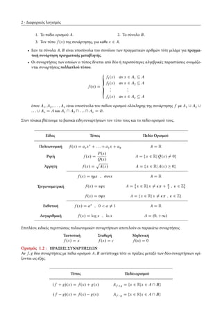 2 Διαφορικός λογισμός
1. To πεδίο ορισμού A. 2. Το σύνολο B.
3. Τον τύπο f .x/ της συνάρτησης, για κάθε x 2 A.
• Εαν τα σύνολα A; B είναι υποσύνολα του συνόλου των πραγματικών αριθμών τότε μιλάμε για πραγμα-
τική συνάρτηση πραγματικής μεταβλητής.
• Οι συναρτήσεις των οποίων ο τύπος δίνεται από δύο ή περισσότερες αλγεβρικές παραστάσεις ονομάζο-
νται συναρτήσεις πολλαπλού τύπου.
f .x/ D
†f1.x/ αν x 2 A1 Â A
f2.x/ αν x 2 A2 Â A
:::
:::
f .x/ αν x 2 A Â A
όπου A1; A2; : : : ; A είναι υποσύνολα του πεδίου ορισμού ολόκληρης της συνάρτησης f με A1 [ A2 [
: : : [ A D A και A1  A2  : : :  A D ¿.
Στον πίνακα βλέπουμε τα βασικά είδη συναρτήσεων τον τύπο τους και το πεδίο ορισμού τους.
Είδος Τύπος Πεδίο Ορισμού
Πολυωνυμική f .x/ D a x C : : : C a1x C a0 A D R
Ρητή f .x/ D
P.x/
Q.x/
A D fx 2 Rj Q.x/ ¤ 0g
Άρρητη f .x/ D
p
A.x/ A D fx 2 Rj A.x/ 0g
Τριγωνομετρική
f .x/ D ημx ; συνx A D R
f .x/ D εφx A D
˚
x 2 Rj x ¤ Ä C 2
; Ä 2 Z
«
f .x/ D σφx A D fx 2 Rj x ¤ Ä ; Ä 2 Zg
Εκθετική f .x/ D ax
; 0 < a ¤ 1 A D R
Λογαριθμική f .x/ D log x ; ln x A D .0; C1/
Επιπλέον, ειδικές περιπτώσεις πολυωνυμικών συναρτήσεων αποτελούν οι παρακάτω συναρτήσεις
Ταυτοτική
f .x/ D x
Σταθερή
f .x/ D c
Μηδενική
f .x/ D 0
Ορισμός 1.2 : ΠΡΑΞΕΙΣ ΣΥΝΑΡΤΗΣΕΩΝ
Αν f; g δύο συναρτήσεις με πεδία ορισμού A; B αντίστοιχα τότε οι πράξεις μεταξύ των δύο συναρτήσεων ορί-
ζονται ως εξής.
Τύπος Πεδίο ορισμού
.f C g/.x/ D f .x/ C g.x/ Af Cg D fx 2 Rjx 2 A  Bg
.f g/.x/ D f .x/ g.x/ Af g D fx 2 Rjx 2 A  Bg
 