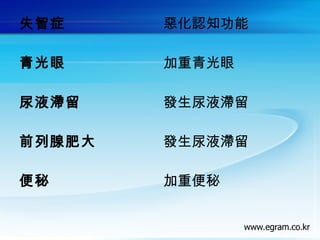 失智症 惡化認知功能
青光眼 加重青光眼
尿液滯留 發生尿液滯留
前列腺肥大 發生尿液滯留
便秘 加重便秘
 