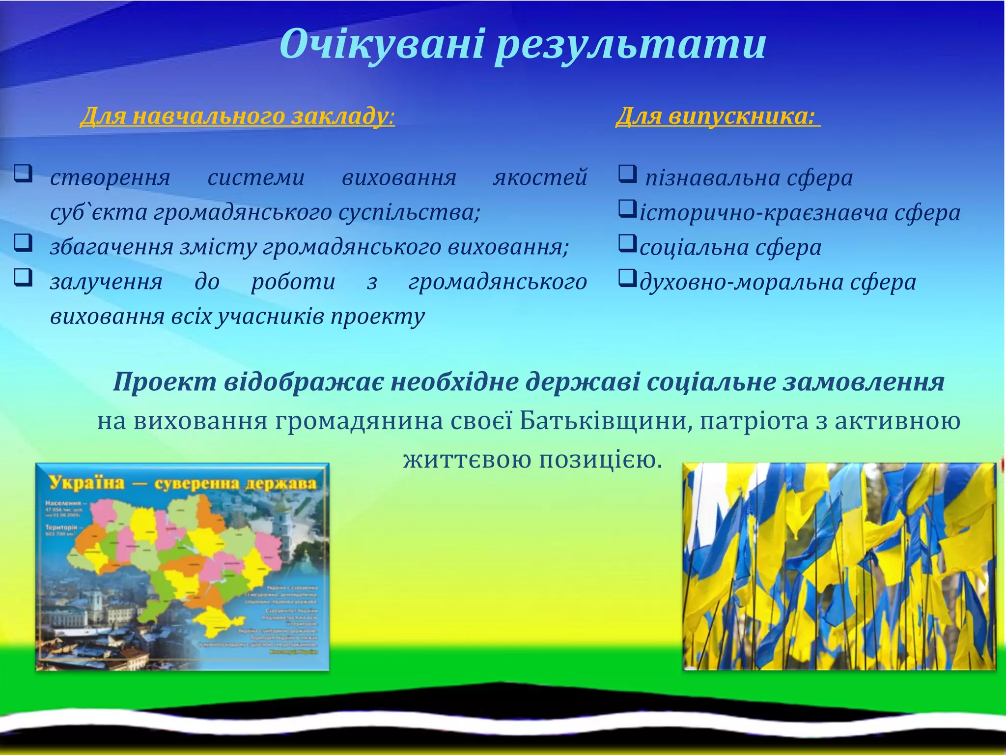 Очікувані результати
 
Для навчального закладу: Для випускника:
 пізнавальна сфера
історично-краєзнавча сфера
соціальна сфера
духовно-моральна сфера
 створення системи виховання якостей
суб`єкта громадянського суспільства;
 збагачення змісту громадянського виховання;
 залучення до роботи з громадянського
виховання всіх учасників проекту
Проект відображає необхідне державі соціальне замовлення
на виховання громадянина своєї Батьківщини, патріота з активною
життєвою позицією.
 