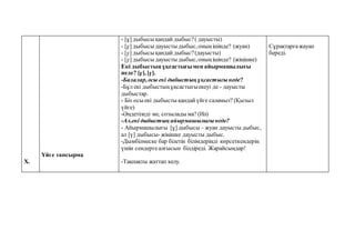 X.
Үйге тапсырма
- [ұ] дыбысы қандай дыбыс?( дауысты)
- [ұ] дыбысы дауысты дыбыс,оныңішінде? (жуан)
- [ү] дыбысы қандай дыбыс?(дауысты)
- [ү] дыбысы дауысты дыбыс,оныңішінде? (жіңішке)
Екі дыбыстың ұқсастығымен айырмашылығы
неде? [ұ], [ү].
-Балалар,осы екі дыбыстың ұқсастығынеде?
-Бұл екі дыбыстыңұқсастығыекеуі де - дауысты
дыбыстар.
- Біз осы екі дыбысты қандайүйге саламыз? (Қызыл
үйге)
-Әңдетіледі ме, созылады ма? (Иә)
-Ал,екі дыбыстың айырмашылығынеде?
- Айырмашылығы [ұ] дыбысы – жуан дауысты дыбыс,
ал [ү] дыбысы-жіңішке дауысты дыбыс.
-Дымбілмеске бар білетін білімдеріңді көрсеткендерің
үшін сендергеалғысын білдіреді. Жарайсыңдар!
-Тақпақты жаттап келу.
Сұрақтарғажауап
береді.
 