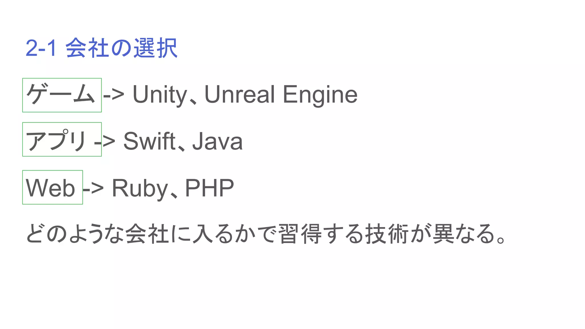2-1 会社の選択
ゲーム -> Unity、Unreal Engine
アプリ -> Swift、Java
Web -> Ruby、PHP
どのような会社に入るかで習得する技術が異なる。
 