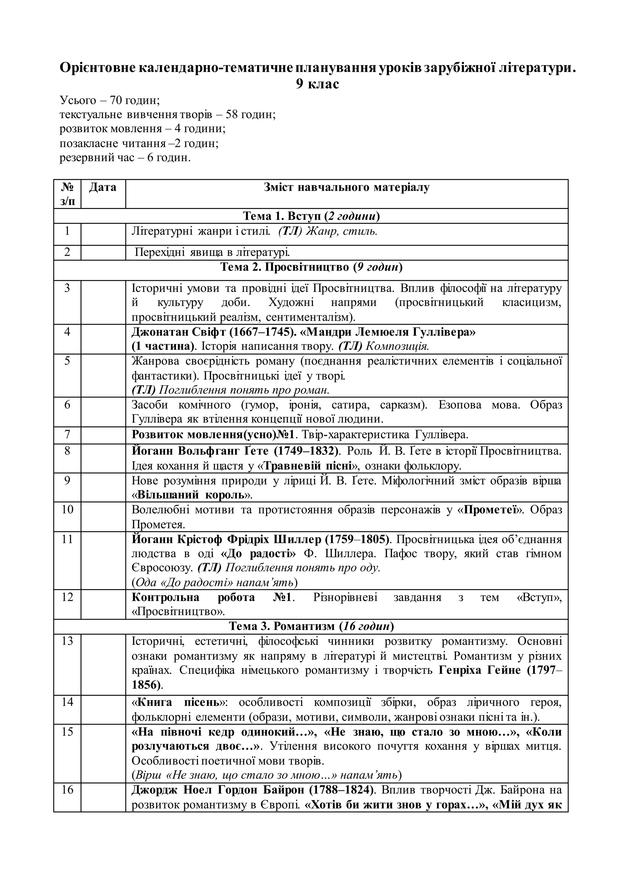 Коли святкують миколая у європі