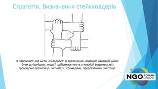 Стратегія. Визначення стейкхолдерів
В залежності від мети і складності її досягнення, адвокасі кампанія може
бути успішнішою, якщо її здійснюватимуть у коаліції (партнерстві)
громадські організації, активісти, громадяни, представники ЗМІ тощо.
 