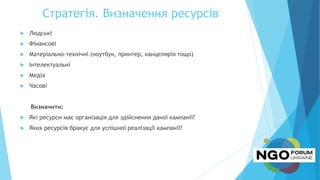 Стратегія. Визначення ресурсів
 Людські
 Фінансові
 Матеріально-технічні (ноутбук, принтер, канцелярія тощо)
 Інтелектуальні
 Медіа
 Часові
Визначити:
 Які ресурси має організація для здійснення даної кампанії?
 Яких ресурсів бракує для успішної реалізації кампанії?
 