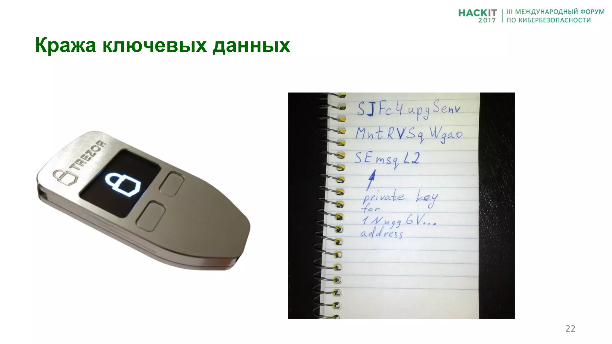 Кража ключевых данныхКража ключевых данных
 