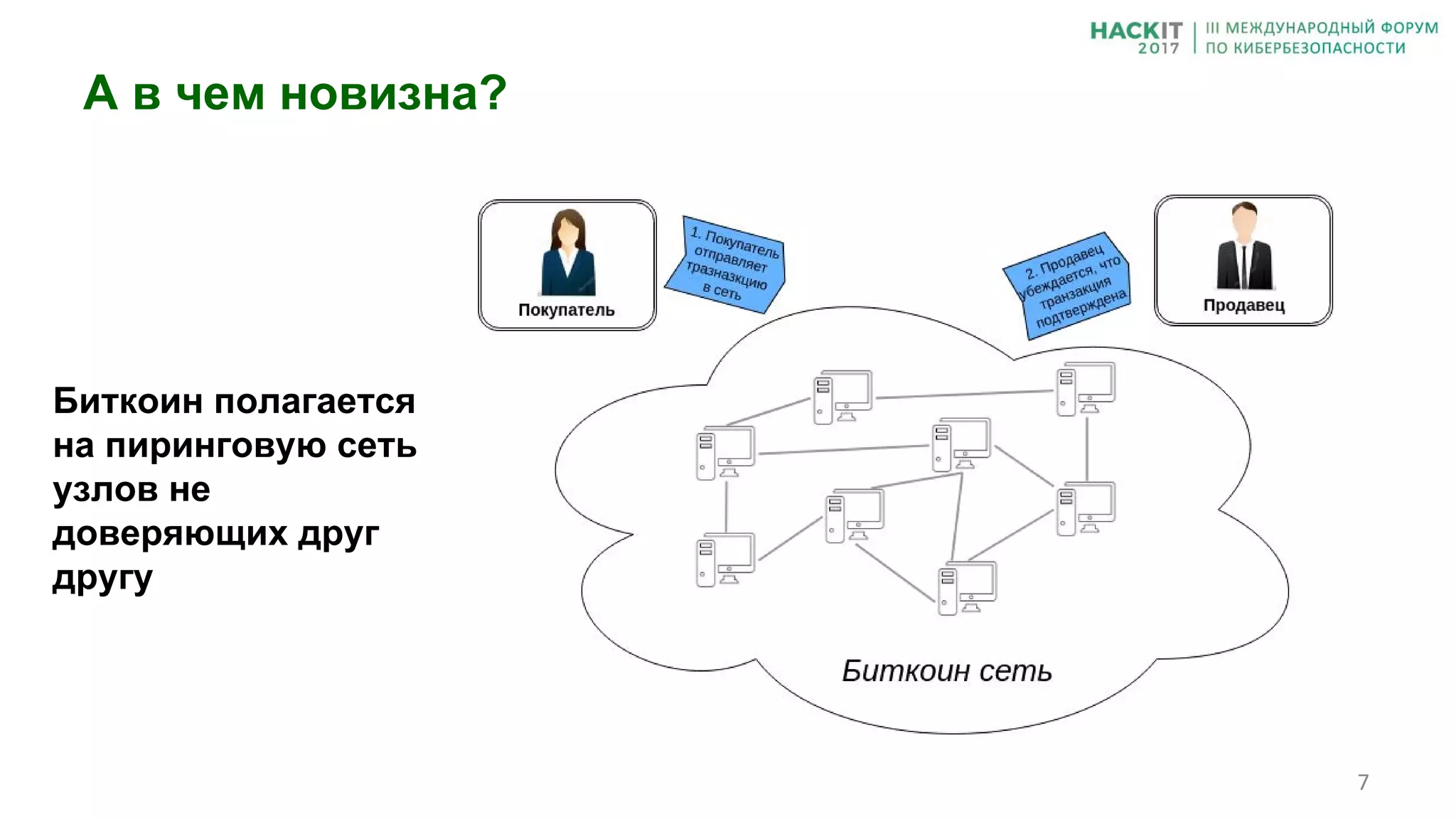 А в чем новизна?
Биткоин полагается
на пиринговую сеть
узлов не
доверяющих друг
другу
А в чем новизна?
 