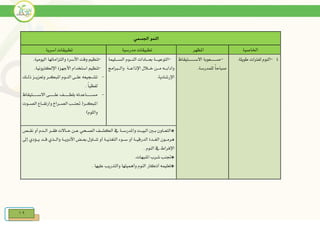 19
‫اجلسمي‬ ‫النمو‬
‫اخلاصية‬‫املظهر‬‫مدرسية‬ ‫تطبيقات‬‫أسرية‬ ‫تطبيقات‬
4-‫طويلة‬ ‫لفرتات‬ ‫النوم‬.-‫االسيييييييييتيقاظ‬ ‫صيييييييييعوبة‬
.‫للمدرسة‬ ً‫ا‬‫صباح‬
-‫ية‬‫ي‬‫التوعيييي‬‫يليمة‬‫ي‬‫السييي‬ ‫يوم‬‫ي‬‫النييي‬ ‫يادات‬‫ي‬‫بعييي‬
‫يه‬‫ي‬‫وآدابي‬‫ية‬‫ي‬‫اإلذاعي‬ ‫يالل‬‫ي‬‫خي‬ ‫ين‬‫ي‬‫مي‬ٍ‫يربام‬‫ي‬‫والي‬
.‫اإلرشادية‬
-‫والتزاماتها‬ ‫األسرة‬ ‫وقت‬ ‫تنظيم‬.‫اليومية‬
-.‫اإللكرتونية‬ ‫األجهزة‬ ‫استخدام‬ ‫تنظيم‬
-‫يك‬‫ي‬‫ذلي‬ ‫يز‬‫ي‬‫وتعزيي‬ ‫ير‬‫ي‬‫املبكي‬ ‫يوم‬‫ي‬‫الني‬ ‫يى‬‫ي‬‫علي‬ ‫يايعه‬‫ي‬‫تشي‬
. ً‫ا‬‫لفظي‬
-‫يتيقاظ‬‫ي‬‫االسيييييي‬ ‫يى‬‫ي‬‫عليييييي‬ ‫يف‬‫ي‬‫بلطيييييي‬ ‫ياعدته‬‫ي‬‫مسيييييي‬
‫يوت‬‫ي‬‫الصي‬ ‫ياع‬‫ي‬‫وارتفي‬ ‫يرا‬‫ي‬‫الصي‬ ‫يب‬‫ي‬‫جتني‬ (‫ير‬‫ي‬‫املبكي‬
)‫واللوم‬
*‫يص‬‫ي‬‫نقي‬ ‫أو‬ ‫يدم‬‫ي‬‫الي‬ ‫ير‬‫ي‬‫فقي‬ ‫ياالت‬‫ي‬‫حي‬ ‫ين‬‫ي‬‫عي‬ ‫يحي‬‫ي‬‫الصي‬ ‫يف‬‫ي‬‫الكشي‬ ‫يف‬ ‫ية‬‫ي‬‫واملدرسي‬ ‫يت‬‫ي‬‫البيي‬ ‫يني‬‫ي‬‫بي‬ ‫ياون‬‫ي‬‫التعي‬
‫إىل‬ ‫يؤدي‬‫ي‬‫يي‬ ‫يد‬‫ي‬‫قي‬ ‫يذي‬‫ي‬‫والي‬ ‫ية‬‫ي‬‫األدويي‬ ‫يض‬‫ي‬‫بعي‬ ‫ياول‬‫ي‬‫تني‬ ‫أو‬ ‫ية‬‫ي‬‫التغذيي‬ ‫يوء‬‫ي‬‫سي‬ ‫أو‬ ‫ية‬‫ي‬‫الدرقيي‬ ‫يدة‬‫ي‬‫الغي‬ ‫يون‬‫ي‬‫هرمي‬
. ‫النوم‬ ‫يف‬ ‫اإلفراط‬
*.‫املنبهات‬ ‫شرب‬ ‫جتنب‬
. ‫عليها‬ ‫والتدريب‬ ‫وأهميتها‬ ‫النوم‬ ‫أذكار‬ ‫*تعليمه‬
 