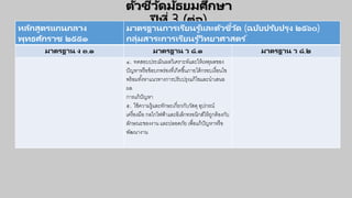 ตัวชี้วัดมัธยมศึกษา
ปี ที่ 3 (ต่อ)
หลักสูตรแกนกลาง
พุทธศักราช ๒๕๕๑
มาตรฐานการเรียนรู ้และตัวชี้วัด (ฉบับปรับปรุง ๒๕๖๐)
กลุ่มสาระการเรียนรู ้วิทยาศาสตร ์
มาตรฐาน ง ๓.๑ มาตรฐาน ว ๘.๑ มาตรฐาน ว ๘.๒
๔. ทดสอบประเมินผลวิเคราะห์และให้เหตุผลของ
ปัญหาหรือข้อบกพร่องที่เกิดขึ้นภายใต้กรอบเงื่อนไข
พร้อมทั้งหาแนวทางการปรับปรุงแก้ไขและนาเสนอ
ผล
การแก้ปัญหา
๕. ใช้ความรู้และทักษะเกี่ยวกับวัสดุอุปกรณ์
เครื่องมือ กลไกไฟฟ้าและอิเล็กทรอนิกส์ให้ถูกต้องกับ
ลักษณะของงาน และปลอดภัย เพื่อแก้ปัญหาหรือ
พัฒนางาน
 