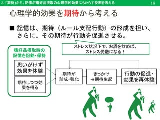 3. 「期待」から、記憶が嗜好品摂取の心理学的効果にもたらす役割を考える 16
■ 記憶は、期待（ルール支配行動）の形成を担い、
さらに、その期待が行動を促進させる。
思いがけず
効果を体験
期待しつつ効
果を得る
期待が
形成・強化
嗜好品摂取時の
記憶を記銘・保持
行動の促進・
効果を再体験
きっかけ
→期待生起
ストレス状況下で、お酒を飲めば、
ストレス発散になる！
心理学的効果を期待から考える
 
