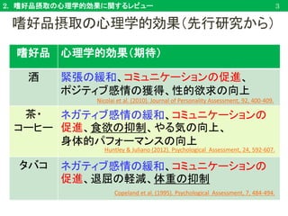 嗜好品摂取の心理学的効果（先行研究から）
2. 嗜好品摂取の心理学的効果に関するレビュー 3
嗜好品 心理学的効果（期待）
酒 緊張の緩和、コミュニケーションの促進、
ポジティブ感情の獲得、性的欲求の向上
茶・
コーヒー
ネガティブ感情の緩和、コミュニケーションの
促進、食欲の抑制、やる気の向上、
身体的パフォーマンスの向上
タバコ ネガティブ感情の緩和、コミュニケーションの
促進、退屈の軽減、体重の抑制
Nicolai et al. (2010). Journal of Personality Assessment, 92, 400-409.
Copeland et al. (1995). Psychological Assessment, 7, 484-494.
Huntley & Juliano (2012). Psychological Assessment, 24, 592-607.
 