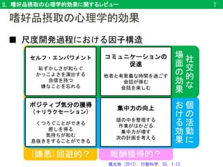 2. 嗜好品摂取の心理学的効果に関するレビュー
報酬獲得的？(嫌悪)回避的？
個
の
活
動
に
お
け
る
効
果
社
交
的
な
場
面
の
効
果
■ 尺度開発過程における因子構造
7
セルフ・エンパワメント
恥ずかしさが和らぐ
かっこよさを演出する
自信を持つ
嫌なことを忘れる
集中力の向上
頭の中を整理する
作業がはかどる
集中力が増す
次の計画を考える
コミュニケーションの
促進
他者と有意義な時間を過ごす
会話が弾む
会話を楽しむ
ポジティブ気分の獲得
（＋リラクセーション）
くつろぐことができる
癒しを得る
気持ちが和む
息抜きをすることができる
横光他 (2017). 行動科学, 55, 1-13.
嗜好品摂取の心理学的効果
 