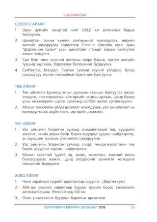 Монгол ардын намын мөрийн хөтөлбөр