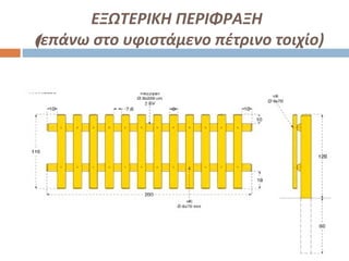 ΕΞΩΤΕΡΙΚΗ ΠΕΡΙΦΡΑΞΗ
(επάνω στο υφιστάμενο πέτρινο τοιχίο)
 