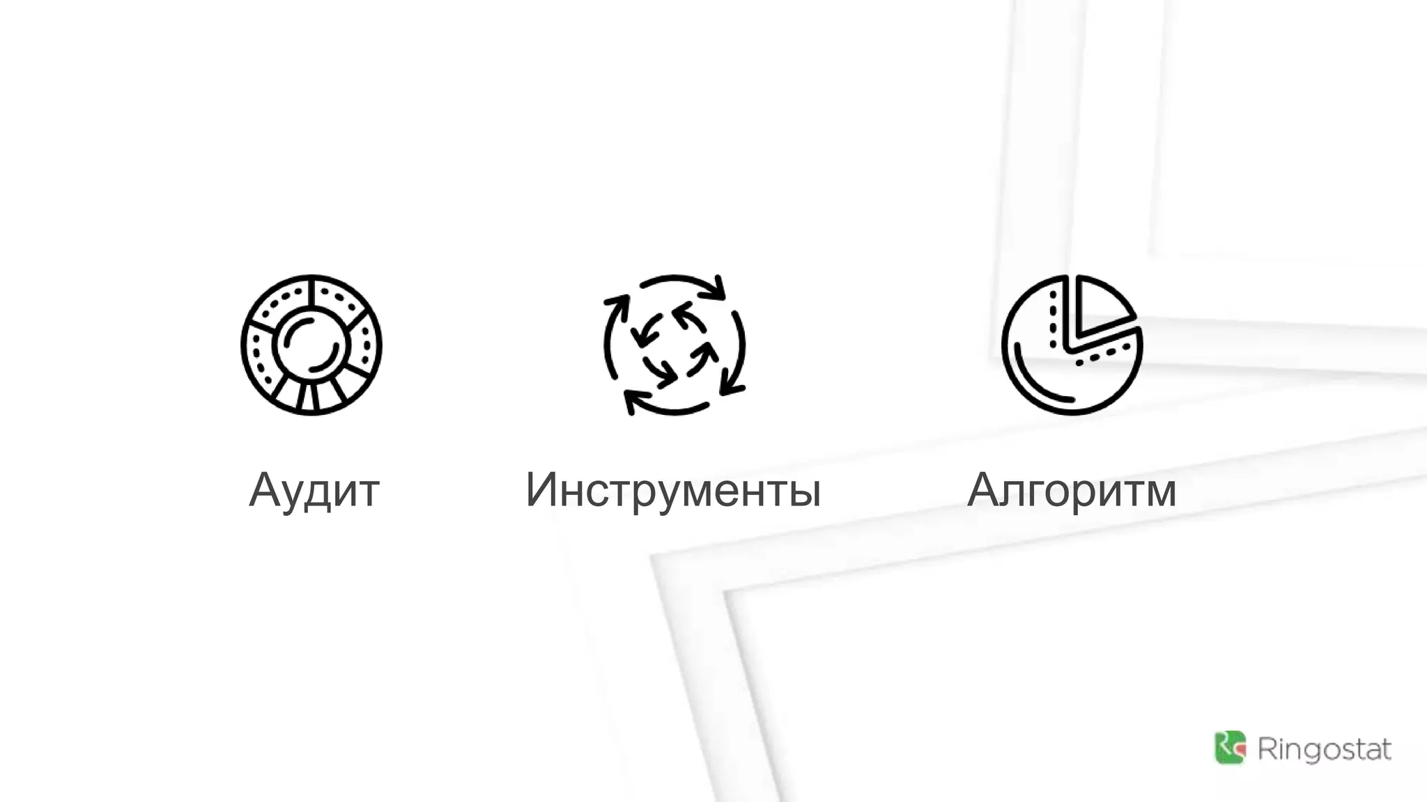 Аудит Инструменты Алгоритм
 