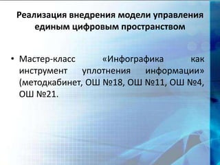 Реализация внедрения модели управления
единым цифровым пространством
• Мастер-класс «Инфографика как
инструмент уплотнения информации»
(методкабинет, ОШ №18, ОШ №11, ОШ №4,
ОШ №21.
 