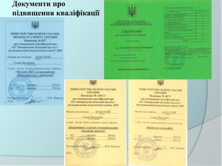 Документи про
підвищення кваліфікації
 