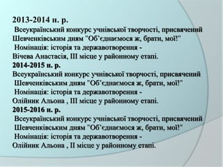 2013-2014 н. р.
Всеукраїнський конкурс учнівської творчості, присвячений
Шевченківським дням "Об’єднаємося ж, брати, мої!"
Номінація: історія та державотворення -
Вічева Анастасія, ІІІ місце у районному етапі.
2014-2015 н. р.
Всеукраїнський конкурс учнівської творчості, присвячений
Шевченківським дням "Об’єднаємося ж, брати, мої!"
Номінація: історія та державотворення -
Олійник Альона , ІІІ місце у районному етапі.
2015-2016 н. р.
Всеукраїнський конкурс учнівської творчості, присвячений
Шевченківським дням "Об’єднаємося ж, брати, мої!"
Номінація: історія та державотворення -
Олійник Альона , ІІ місце у районному етапі.
 