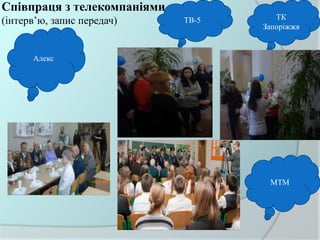 Співпраця з телекомпаніями
(інтерв’ю, запис передач)
Алекс
ТВ-5 ТК
Запоріжжя
МТМ
 