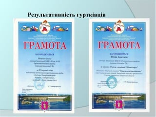 Результативність гуртківців
 