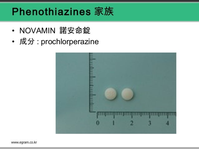 老人用藥 止吐劑