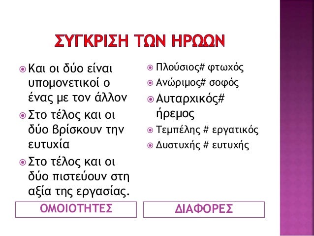 ïÏÏÏÎ¹ÎºÎ¿Î¯
ïÎ²Î¹ÏÎ¼Î±ÏÎ¹ÎºÎ¿Î¯
ïÎÎ¼ÎµÏÏÏÎ·ÏÎ± ÎºÎ±Î¹ Î¶ÏÎ½ÏÎ¬Î½Î¹Î±
 