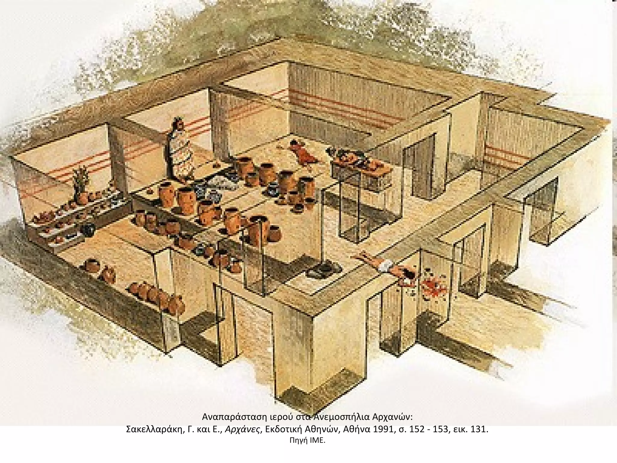 Αναπαράσταση ιερού στα Ανεμοσπήλια Αρχανών:
Σακελλαράκη, Γ. και E., Aρχάνες, Eκδοτική Aθηνών, Aθήνα 1991, σ. 152 - 153, εικ. 131.
Πηγή ΙΜΕ.
 