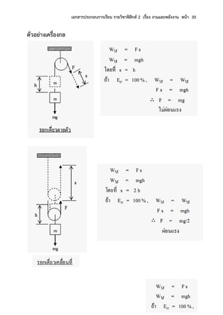 เอกสารประกอบการเรียน รายวิชาฟิสิกส์ 2 เรื่อง งานและพลังงาน หน้า 30
ตัวอย่างเครื่องกล
 