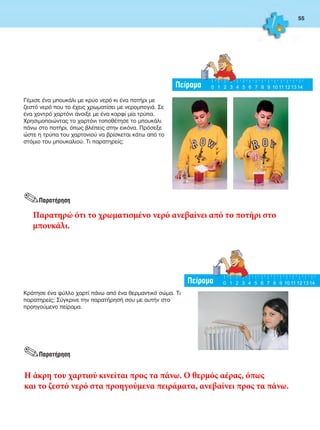 55
Γέμισε ένα μπουκάλι με κρύο νερό κι ένα ποτήρι με
ζεστό νερό που το έχεις χρωματίσει με νερομπογιά. Σε
ένα χοντρό χαρτόνι άνοιξε με ένα καρφί μία τρύπα.
Χρησιμοποιώντας το χαρτόνι τοποθέτησε το μπουκάλι
πάνω στο ποτήρι, όπως βλέπεις στην εικόνα. Πρόσεξε
ώστε η τρύπα του χαρτονιού να βρίσκεται κάτω από το
στόμιο του μπουκαλιού. Τι παρατηρείς;
Πείραμα 0 1 2 3 4 5 6 7 8 9 10 11 121314
Πείραμα 0 1 2 3 4 5 6 7 8 9 10 11 121314
Κράτησε ένα φύλλο χαρτί πάνω από ένα θερμαντικό σώμα. Τι
παρατηρείς; Σύγκρινε την παρατήρησή σου με αυτήν στο
προηγούμενο πείραμα.
.Παρατήρηση
_________________________________________________________________________________________________________________________________________________________________________________________________
_________________________________________________________________________________________________________________________________________________________________________________________________
_________________________________________________________________________________________________________________________________________________________________________________________________
.Παρατήρηση
_________________________________________________________________________________________________________________________________________________________________________________________________
_________________________________________________________________________________________________________________________________________________________________________________________________
_________________________________________________________________________________________________________________________________________________________________________________________________
FYSIKA ST DIMOT ERGASION.indb 55 27/12/2012 11:49:18 πμ
Παρατηρώ ότι το χρωματισμένο νερό ανεβαίνει από το ποτήρι στο
μπουκάλι.
Η άκρη του χαρτιού κινείται προς τα πάνω. Ο θερμός αέρας, όπως
και το ζεστό νερό στα προηγούμενα πειράματα, ανεβαίνει προς τα πάνω.
 