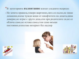 *В категорията възпитание влизат следните въпроси:
- Не зачита правила,говори жаргонно,ляга си късно,не пише
домашни,взема чужди вещи от шкафчетата на децата,няма
доверие,не играе с други деца,спи при родителите си,не се
облича само,не остава само,стои само вкъщи
постоянно,използва интернет без надзор
 