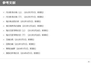 21
参考文献
• 月の影影の海（上）（2012年7月1日、新潮社）
• 月の影影の海（下）（2012年7月1日、新潮社）
• 風の海迷宮の岸（2012年10月1日、新潮社）
• 東の海神西の滄海（2012年12月24日、新潮社）
• 風の万里黎明の空（上）（2013年3月28日、新潮社）
• 風の万里黎明の空（下）（2013年3月28日、新潮社）
• 丕緒の鳥（2013年7月1日、新潮社）
• 図南の翼（2013年10月1日、新潮社）
• 華胥の幽夢（2014年1月1日、新潮社）
• 黄昏の岸暁の天（2014年4月1日、新潮社）
 