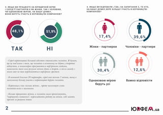 Дослідження "Жінки у юридичній професії", здійснене Асоціацією юристок України "ЮрФем"