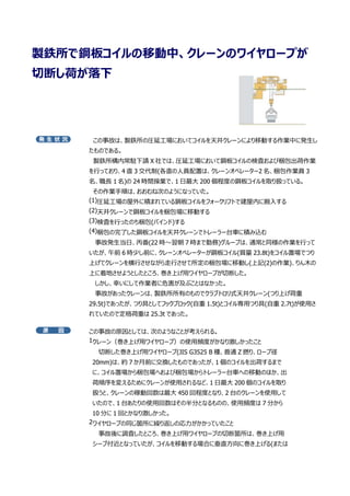 u䓰女ƄС`Υ磻`פ
жϤɤ
¹ʤϡuΈRӹˤƥ쾮`ˤƄӤIФ˰k
ΤǤ롣
uڳvՈ X ǤϡRӹˤ䓰女ΗʖˤӗyI
ФäƤꡢ4 ֱ 3 (ֱˆTäϡ`󥪥ڥ``2 yIT 3
L 1 ) 24 rg٘Iǡ1  200 ̶Ȥ䓰女ȡQäƤ롣
I혤ϡʹΤΤ褦ˤʤäƤ
(1)Rӹ˷eޤƤ䓰女ե`եȤǽڤ˰뤹
(2)쾮`䓰女yƄӤ
(3)ʖˤФäΤy(Х)
(4)yˤ䓰女쾮`ǥȥ``̨܇˷ez
¹ʰkա(22 r 7 rޤڄ)`פϡͨͬIФä
ǰ 6 r٤ǰˡ`󥪥ڥ``䓰女(| 23.8t)򥳥ÈǤĤ
Ϥƥ`ФʤФΗyƄӤ(ӛ(2)I)ľ
Ϥŵؤ褦ȤȤϤå磻`פжϤ
ҤˤIߤΣ֤ȤϤʤä
¹ʤä`ϡuФΤΤǥ֥ȥʽ쾮`(ĤϤ
29.5t)ǤäĤߤȤƥեå֥å( 1.5t)ȥ댟äĤ( 2.7t)ʹä
ƤΤǶؤ 25.3t Ǥä
¹ʤԭȤƤϡΤΤ褦ʤȤ롣
1`󣨎Ϥå磻`ףʹlȤʤ꼤ä
жϤϤå磻`(JIS G3525 B Nͨ Z Ӥꡢ`׾
20mm)ϡs 7 ǰ˽QΤǤä1 Υɤޤ
ˡÈyؤӗyȥ``̨܇ؤƄӤΤۤ
䤨뤿˥`ʹäʤɡ1  200 Υȡ
Qȡ`μڄӻ 450 س̶ȤȤʤꡢ2 ̨Υ`ʹä
Τǡ1 ̨ʹûϤΰ֤ȤʤΤΡʹlȤ 7 ֤
10 ֤ 1 ؤȤʤ꼤ä
2磻`פͬwR귵ΏäƤ
¹{ˤȤϤå磻`פжϹwϡϤ
`ָȤʤäƤƄӤϤ˴ֱˎϤ(ޤ
 