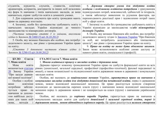 студентів, курсантів, слухачів, стажистів, клінічних
ординаторів, аспірантів, докторантів та інших осіб незалежно
від форм їх навчання і типів навчальних закладів, де вони
навчаються, сприяє здобуттю освіти в домашніх умовах.
3. Для одержання документа про освіту громадяни мають
право на державну атестацію.
4. Іноземці, особи без громадянства здобувають освіту в
навчальних закладах України відповідно до чинного
законодавства та міжнародних договорів.
{Частина четверта статті 3 із змінами, внесеними
згідно із Законом № 5460-VI від 16.10.2012}
5. Особа, яку визнано біженцем або особою, яка потребує
додаткового захисту, має рівне з громадянами України право
на освіту.
{Статтю 3 доповнено частиною п'ятою згідно із
Законом № 5290-VI від 18.09.2012}
6. Держава створює умови для здобуття освіти
особами з особливими освітніми потребами з урахуванням
індивідуальних потреб, можливостей, здібностей та інтересів,
а також забезпечує виявлення та усунення факторів, що
перешкоджають реалізації прав і задоволенню потреб таких
осіб у сфері освіти.
7. Іноземці та особи без громадянства здобувають освіту в
Україні відповідно до законодавства та/або міжнародних
договорів України.
8. Особа, яку визнано біженцем або особою, яка потребує
додаткового захисту згідно із Законом України "Про біженців
та осіб, які потребують додаткового або тимчасового
захисту", має рівне з громадянами України право на освіту.
9. Право на освіту не може бути обмежене законом.
Закон може встановлювати особливі умови доступу до
певного рівня освіти, спеціальності (професії).
БУЛО Стаття
7. Мова освіти
Мова освіти
визначається статтею
20 Закону України
"Про засади держав-
ної мовної політики".
Особам з особли-
вими освітніми
потребами забезпе-
чується право на
навчання за допомо-
гою найбільш досту-
пних для таких осіб
мови, методів і
СТАЛО Стаття 7. Мова освіти
1. Мовою освітнього процесу в закладах освіти є державна мова.
Держава гарантує кожному громадянинові України право на здобуття формальної освіти на всіх
рівнях (дошкільної, загальної середньої, професійної (професійно-технічної), фахової передвищої та
вищої), а також позашкільної та післядипломної освіти державною мовою в державних і комунальних
закладах освіти.
Особам, які належать до національних меншин України, гарантується право на навчання в
комунальних закладах освіти для здобуття дошкільної та початкової освіти, поряд із державною
мовою, мовою відповідної національної меншини. Це право реалізується шляхом створення
відповідно до законодавства окремих класів (груп) з навчанням мовою відповідної національної
меншини поряд із державною мовою і не поширюється на класи (групи) з навчанням українською
мовою.
Особам, які належать до корінних народів України, гарантується право на навчання в
комунальних закладах освіти для здобуття дошкільної і загальної середньої освіти, поряд із
державною мовою, мовою відповідного корінного народу. Це право реалізується шляхом створення
 