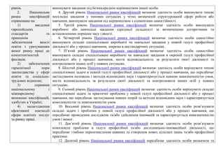 рівнів.
2. Національна
рамка кваліфікацій
спрямована на:
1) введення
європейських
стандартів та
принципів
забезпечення якості
освіти з урахуванням
вимог ринку праці до
компетентностей
фахівців;
2) забезпечення
гармонізації норм
законодавства у сфері
освіти та соціально-
трудових відносин;
3) сприяння
національному і
міжнародному
визнанню кваліфікацій,
здобутих в Україні;
4) налагодження
ефективної взаємодії
сфери освітніх послуг
та ринку праці.
виконувати завдання під безпосереднім керівництвом іншої особи.
4. Другий рівень Національної рамки кваліфікацій визначає здатність особи виконувати типові
нескладні завдання у типових ситуаціях у чітко визначеній структурованій сфері роботи або
навчання, виконувати завдання під керівництвом з елементами самостійності.
5. Третій рівень Національної рамки кваліфікацій визначає здатність особи виконувати
виробничі або навчальні завдання середньої складності за визначеними алгоритмами та
встановленими нормами часу і якості.
6. Четвертий рівень Національної рамки кваліфікацій визначає здатність особи самостійно
виконувати складні спеціалізовані виробничі чи навчальні завдання у певній галузі професійної
діяльності або у процесі навчання, зокрема в нестандартних ситуаціях.
7. П’ятий рівень Національної рамки кваліфікацій визначає здатність особи самостійно
виконувати складні спеціалізовані виробничі чи навчальні завдання в окремій галузі професійної
діяльності або у процесі навчання, нести відповідальність за результати своєї діяльності та
контролювати інших осіб у певних ситуаціях.
8. Шостий рівень Національної рамки кваліфікацій визначає здатність особи вирішувати типові
спеціалізовані задачі в певній галузі професійної діяльності або у процесі навчання, що передбачає
застосування положень і методів відповідних наук і характеризується певною невизначеністю умов,
нести відповідальність за результати своєї діяльності та контролювати інших осіб у певних
ситуаціях.
9. Сьомий рівень Національної рамки кваліфікацій визначає здатність особи вирішувати складні
спеціалізовані задачі та практичні проблеми у певній галузі професійної діяльності або у процесі
навчання, що передбачає застосування певних теорій та методів відповідних наук і характеризується
комплексністю та невизначеністю умов.
10. Восьмий рівень Національної рамки кваліфікацій визначає здатність особи розв’язувати
складні задачі і проблеми у певній галузі професійної діяльності або у процесі навчання, що
передбачає проведення досліджень та/або здійснення інновацій та характеризується невизначеністю
умов і вимог.
11. Дев’ятий рівень Національної рамки кваліфікацій визначає здатність особи розв’язувати
комплексні проблеми в галузі професійної та/або дослідницько-інноваційної діяльності, що
передбачає глибоке переосмислення наявних та створення нових цілісних знань та/або професійної
практики.
12. Десятий рівень Національної рамки кваліфікацій передбачає здатність особи визначати та
 