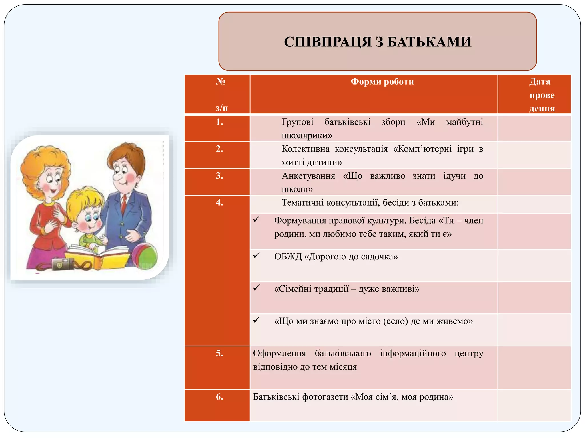 №
з/п
Форми роботи Дата
прове
дення
1. Групові батьківські збори «Ми майбутні
школярики»
2. Колективна консультація «Комп’ютерні ігри в
житті дитини»
3. Анкетування «Що важливо знати ідучи до
школи»
4. Тематичні консультації, бесіди з батьками:
 Формування правової культури. Бесіда «Ти – член
родини, ми любимо тебе таким, який ти є»
 ОБЖД «Дорогою до садочка»
 «Сімейні традиції – дуже важливі»
 «Що ми знаємо про місто (село) де ми живемо»
5. Оформлення батьківського інформаційного центру
відповідно до тем місяця
6. Батьківські фотогазети «Моя сім´я, моя родина»
СПІВПРАЦЯ З БАТЬКАМИ
 