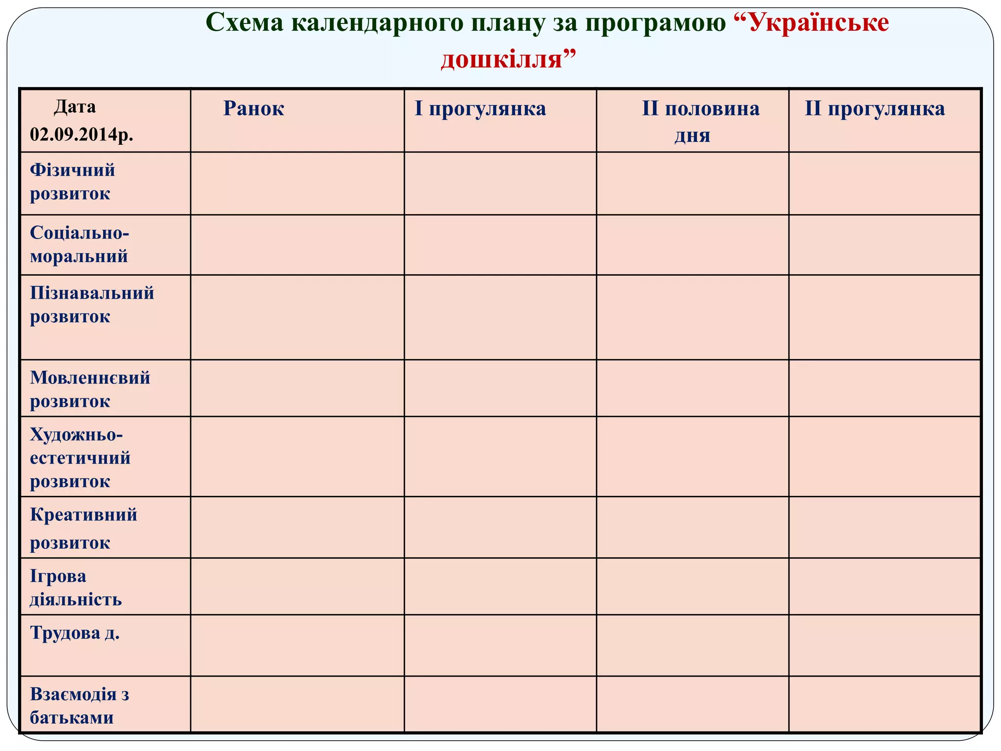 Схема календарного плану за програмою “Українське
дошкілля”
Дата
02.09.2014р.
Ранок І прогулянка ІІ половина
дня
ІІ прогулянка
Фізичний
розвиток
Соціально-
моральний
Пізнавальний
розвиток
Мовленнєвий
розвиток
Художньо-
естетичний
розвиток
Креативний
розвиток
Ігрова
діяльність
Трудова д.
Взаємодія з
батьками
 