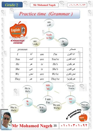 1
Grade 1
Mr Mohamed Nageh ٠١٠١٠٣٠١٠٩٢
Mr Mohamed Nageh ٠١٠١٠٣٠١٠٩٢Grade 2
are
‫ﯾﻜﻮﻧﻮا‬
is
‫ﯾﻜﻮن‬
am
‫اﻛﻮن‬
Verb
to be
She is
She's
It is
It's
He is
He's
is
's We are
We're
They are
They're
You are
You're
are
're
I am
I'm
am
'm
pronoun ‫ﺿﻤﺎﺋﺮ‬
I ‫أﻧﺎ‬ am I'm ‫اﻛﻮن‬ ‫اﻧﺎ‬
You ‫أﻧﺖ‬ are You're ‫ﺗﻜﻮن‬ ‫اﻧﺖ‬
He ‫ھﻮ‬ is He's ‫ﯾﻜﻮن‬ ‫ھﻮ‬
She ‫ھﻰ‬ is She's ‫ﺗﻜﻮن‬ ‫ھﻰ‬
We ‫ﻧﺤﻦ‬ are We're ‫ﻧﻜﻮن‬ ‫ﻧﺤﻦ‬
They ‫ھﻢ‬ are They're ‫ﯾﻜﻮﻧﻮا‬ ‫ھﻢ‬
Practice time (Grammar )
35
 