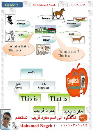 1
Grade 1
Mr Mohamed Nageh ٠١٠١٠٣٠١٠٩٢
Mr Mohamed Nageh ٠١٠١٠٣٠١٠٩٢Grade 2
‫ﻟﻼﺷﺎ‬‫ر‬‫ﺗﺳﺗﺧدم‬ ‫ﻗرﯾب‬ ‫ﻣﻔرد‬ ‫اﺳم‬ ‫اﻟﻰ‬ ‫ه‬
sheep
cat
cow
goat
chicken
horse
‫اﻻﺳﻢ‬
‫ﺟﻤﻊ‬
Plural
‫ﻣﻔﺮد‬
Singular
This is That is
‫ﺑﻌﯿﺪ‬ ‫ﻣﻔﺮد‬‫ﻗﺮﯾﺐ‬ ‫ﻣﻔﺮد‬
‫ﻗﺮﯾﺐ‬٠
What is this ?
This is a
What is that ?
That is a
41
 
