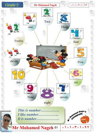 1
Grade 1
Mr Mohamed Nageh ٠١٠١٠٣٠١٠٩٢
Mr Mohamed Nageh ٠١٠١٠٣٠١٠٩٢Grade 2
one
Twelve
eleven
ten
Nine
eight
seven
six
Five
four
Three
Two
This is number……………
I like number……………..
It is number……………….
61
 