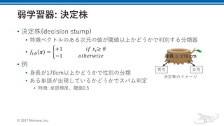 • 決定株(decision stump)
• 特徴ベクトルのある次元の値が閾値以上かどうかで判別する分類器
• 𝑓1,I 𝒙 = >
+1																			𝑖𝑓	𝑥1≥ 𝜃
−1													𝑜𝑡ℎ𝑒𝑟𝑤𝑖𝑠𝑒		
• 例
• ⾝⻑が170cm以上かどうかで性別の分類
• ある単語が出現しているかどうかでスパム判定
• 特徴: 単語頻度、閾値0.5
© 2017 Retrieva, Inc. 11
⾝⻑ ≥ 𝟏𝟕𝟎 cm
男性 ⼥性
決定株のイメージ
 